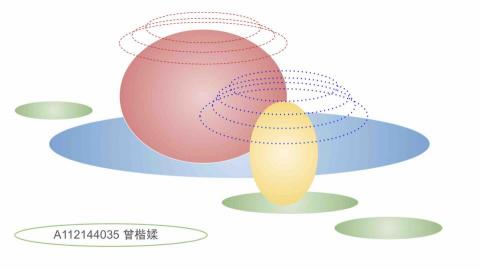 曾媃 - 2023 簡報