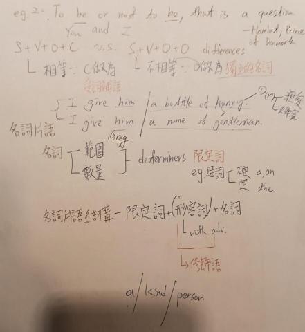 蘇一修 - 這是關於S+V+O+O和S+V+O+C的差異和名詞片語的結構介紹