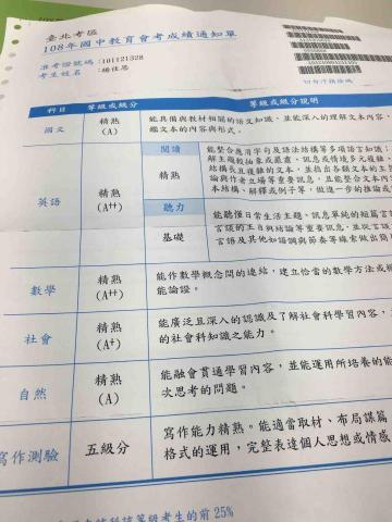 楊佳恩 - 會考成績單