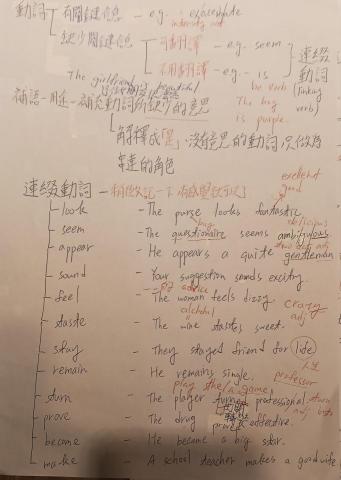 蘇一修 - 這是關於補語和連綴動詞的介紹與例句