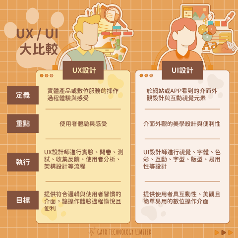 吉豆有限公司 - 