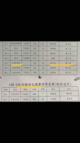 游子瑩 - 高二校內語文競賽-字音字形 第一名