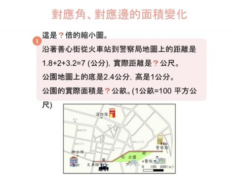 朱翊綺 - 國小六年級數學自編教材