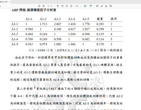 豐道文化工作室 - 輔導論文案例