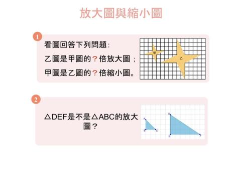 朱翊綺 - 國小六年級數學自編教材