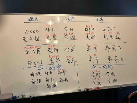 陳亭嫣 - 家教課程內容