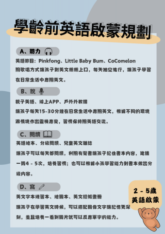 黃惠鉦 - 這是我之前在某平台上位客戶需求所設計的文案，以及利用Canva做出首圖，將客戶所要傳遞的資訊用簡單方式呈述給消費者知道。