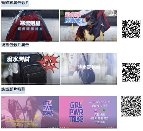 蔡宇萱 - 影片作品