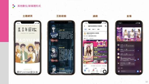 Tina Chiang - 互動網頁、濾鏡、直播、短影音等多元新媒體行銷