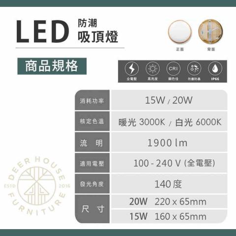 SunTime光時後製 - 功能版面設計