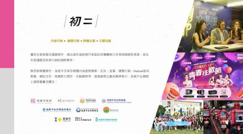 Tina Chiang - 團隊簡介