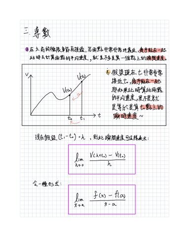 陳彥儒 - 微積分筆記，導數的定義。