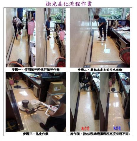    好潔環保清潔有限公司 - 