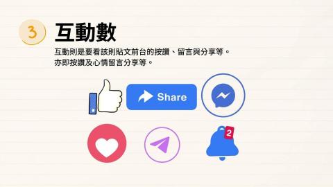 豫彩國際行銷 - 互動數 豫彩國際行銷 - 互動數