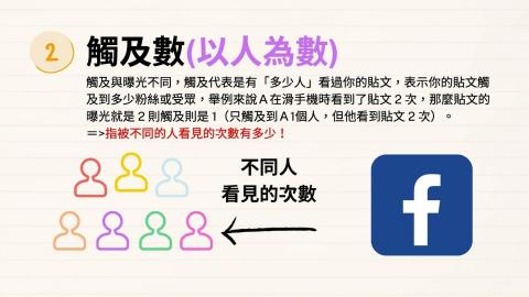 豫彩國際行銷 - 觸及人數 豫彩國際行銷 - 觸及人數