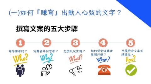 豫彩國際行銷 -  豫彩國際行銷 -