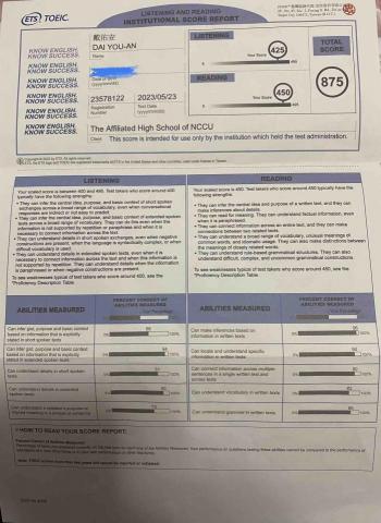 戴佑安 - 多益達金色證書