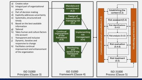 王小姐 // 打字排版校稿|字幕SRT、逐字稿|教材試題編寫 - PPT重製-03 王小姐 // 打字排版校稿|字幕SRT、逐字稿|教材試題編寫 - PPT重製-03