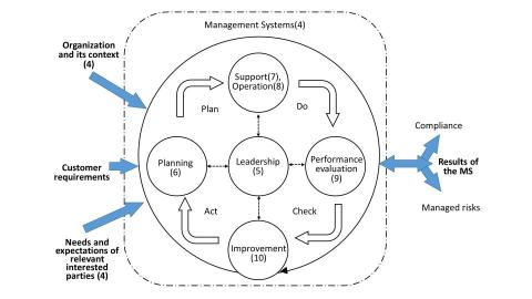 王小姐 // 打字排版校稿|字幕SRT、逐字稿|教材試題編寫 - PPT重製-02 王小姐 // 打字排版校稿|字幕SRT、逐字稿|教材試題編寫 - PPT重製-02
