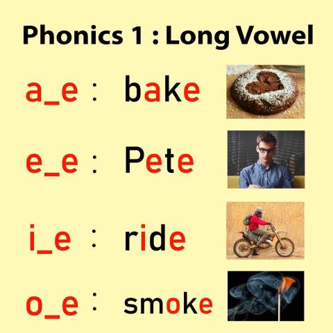 嚴晨熙Sally Yan - 自然發音Phonics自製講義、上課教材（範例）