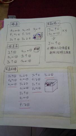 Rei - 教學：手寫講義-四階魔方公式