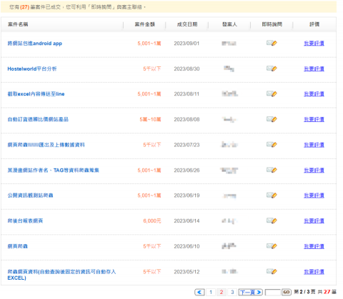 Jacky - 來自tasker網站的成交紀錄
https://www.tasker.com.tw/workroom/v5M4E Jacky - 來自tasker網站的成交紀錄
https://www.tasker.com.tw/workroom/v5M4E