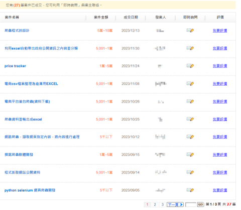 Jacky - 來自tasker網站的成交紀錄
https://www.tasker.com.tw/workroom/v5M4E Jacky - 來自tasker網站的成交紀錄
https://www.tasker.com.tw/workroom/v5M4E
