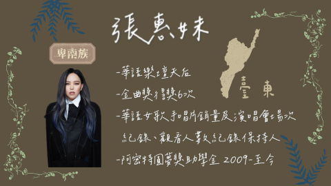 柯韋岑 - 學校國文科報告之簡報(原住民流行歌曲詞)