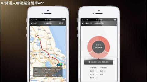 奧微軟體開發企業社 - 