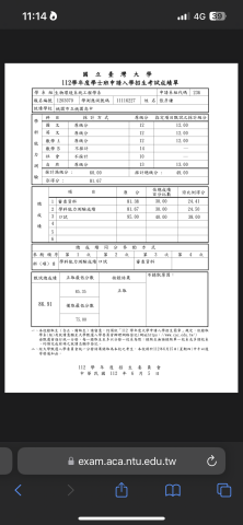 張彥謙 - 學測入學證明