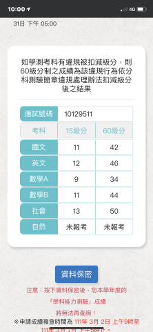 呂玟潔 - 學測成績