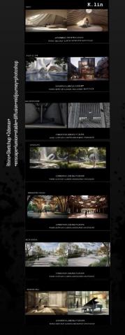 鄭楷霖 - 各類型主題渲染