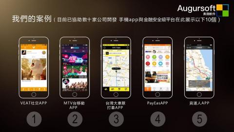 奧微軟體開發企業社 - 