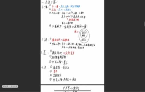 黃瀚慶 - 國文九流十家筆記