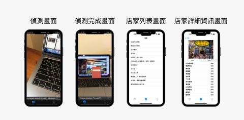陳昱維 - Side Project-南機場導覽APP