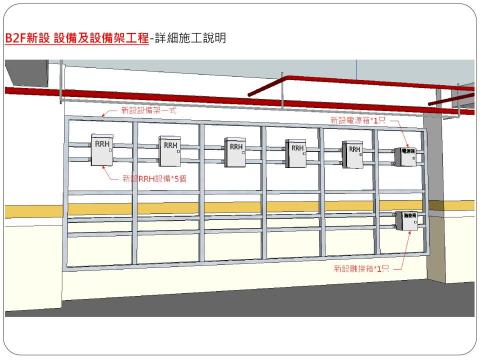 個人 - Sketchup 3D施工模擬圖