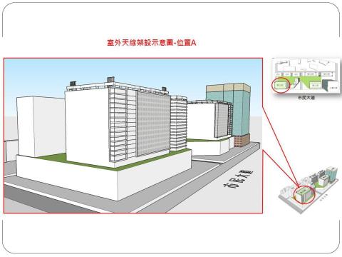 個人 - Sketchup 3D建築模擬圖