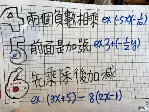 曾聿若 - 國一數學：解釋括號在運算出現的時機