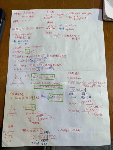 📚數理家教老師📚劉宇凡 - 學測數學總複習（1）