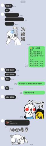 Una - 學生成績從及格邊緣都進不到80分以上 Una - 學生成績從及格邊緣都進不到80分以上