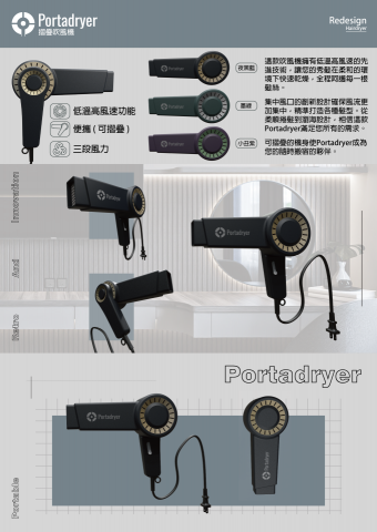 鄧鍵華 - 吹風機