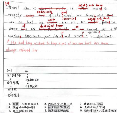 蔡欣潔 - 英文作文練習與批改