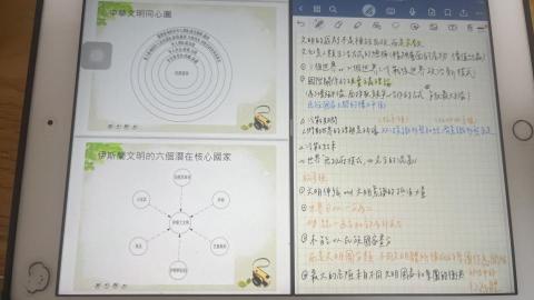 朱函英 - 圖解 幫助學生學習！