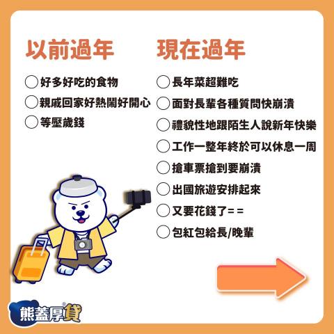 沁荷字坊 - 幫金融產業做的過年梗圖