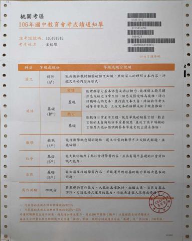 金桂煜 - 會考數學A++
