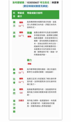 林家聿 - 109會考成績
