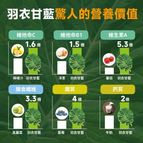 小星人俱樂部 - momo購物商城上架商品圖 小星人俱樂部 - momo購物商城上架商品圖