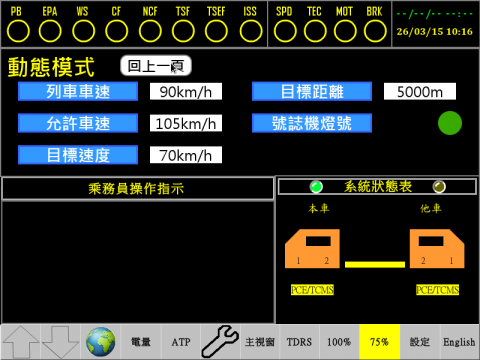 林信和 - 駕駛顯示器12