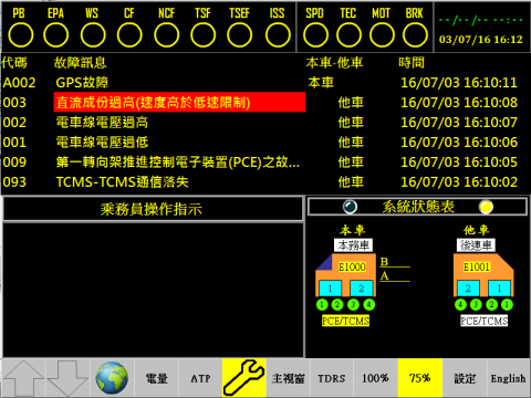 林信和 - 駕駛顯示器1