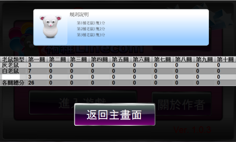 林信和 - 手機小遊戲_打地鼠3